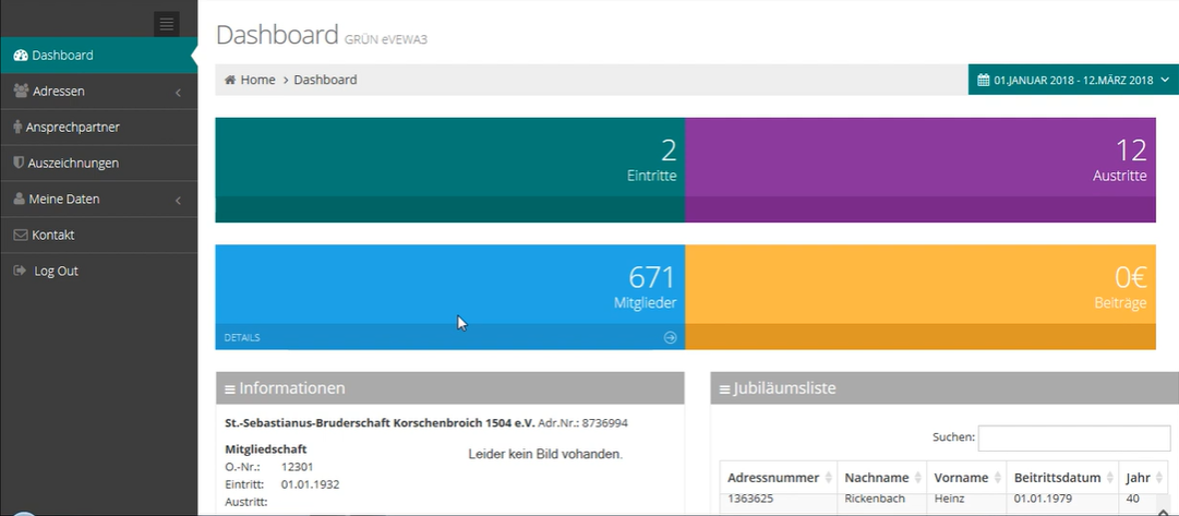 Dashboard_eVewa